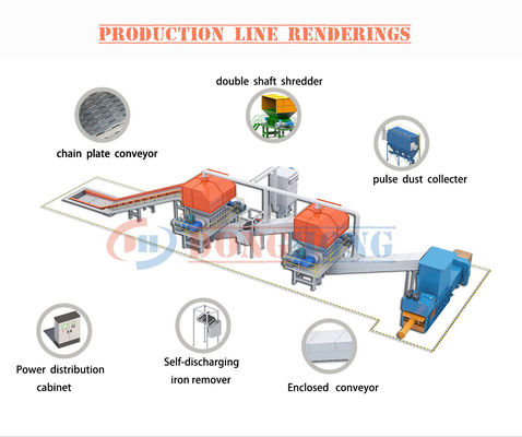 건축물 상점 종이 펄프 분쇄기 종이 공장 폐기물 SRF 대체 연료 라인